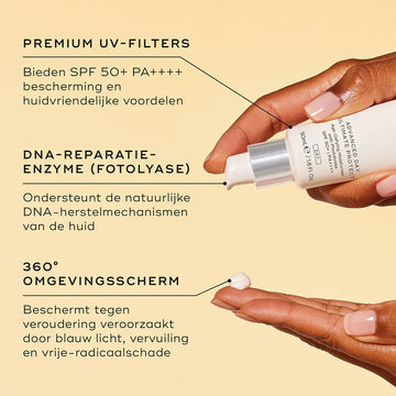 Het belang van een goed SPF product!