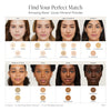 Jane Iredale - Amazing Base® SPF 20