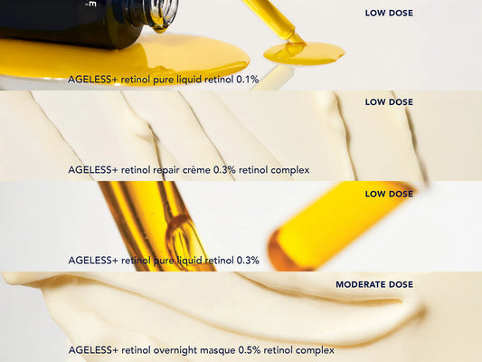 Ageless+ Retinol - Trial Kit (2 x 4 ml, 2 x 6 g)
