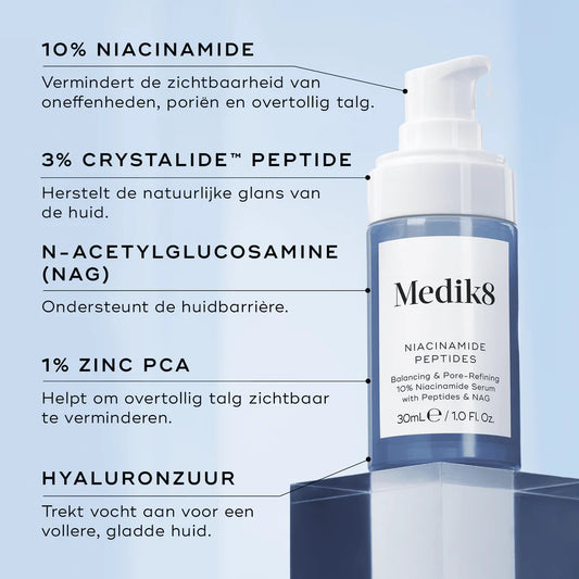 Medik 8 - Niacinamide Peptides (30ml)