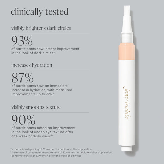 Jane Iredale -Skintuition Brightening Under Eye Concealer