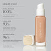 Jane Iredale - Skintuition SPF30 Radiance Boosting Liquid Foundation