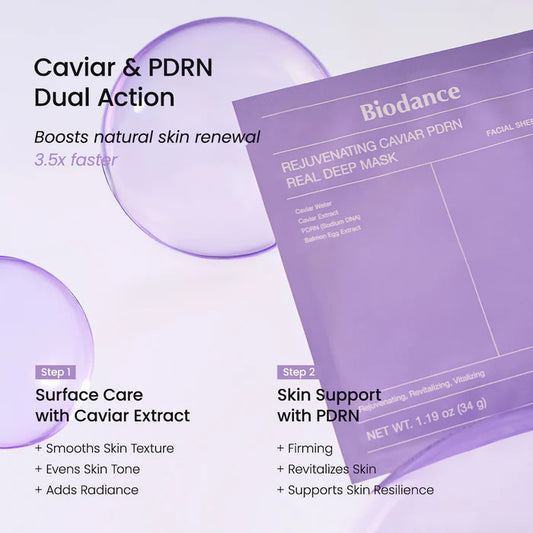 Biodance - Rejuvenating Caviar PDRN Real Deep Mask (4st)
