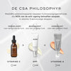 Medik8 - C Tetra Luxe (30ml)