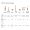 Jane Iredale - Enlighten Plus™ Under-eye Concealer