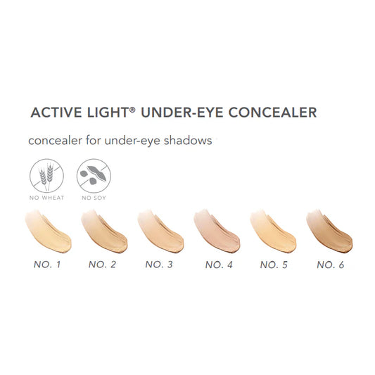 Jane Iredale - Active Light® Under-eye Concealer