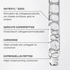 Medik8 - Liquid Peptides (30ml)
